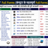 Computer Full Forms in Hindi