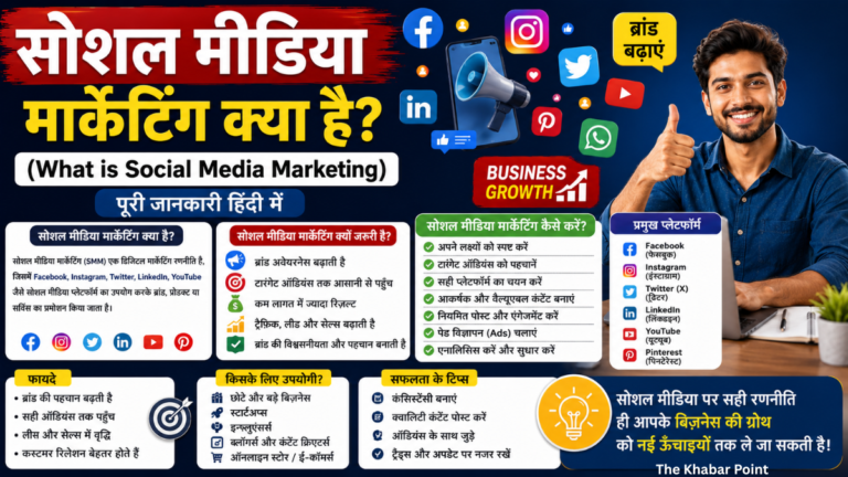 What is social media marketing?
