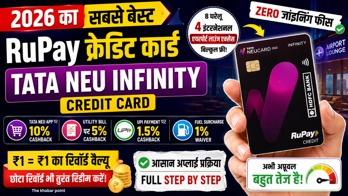 Tata Neu Infinity Credit Card 2026