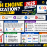 What is Search Engine Optimization