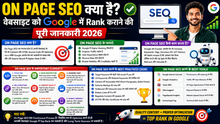 On Page SEO