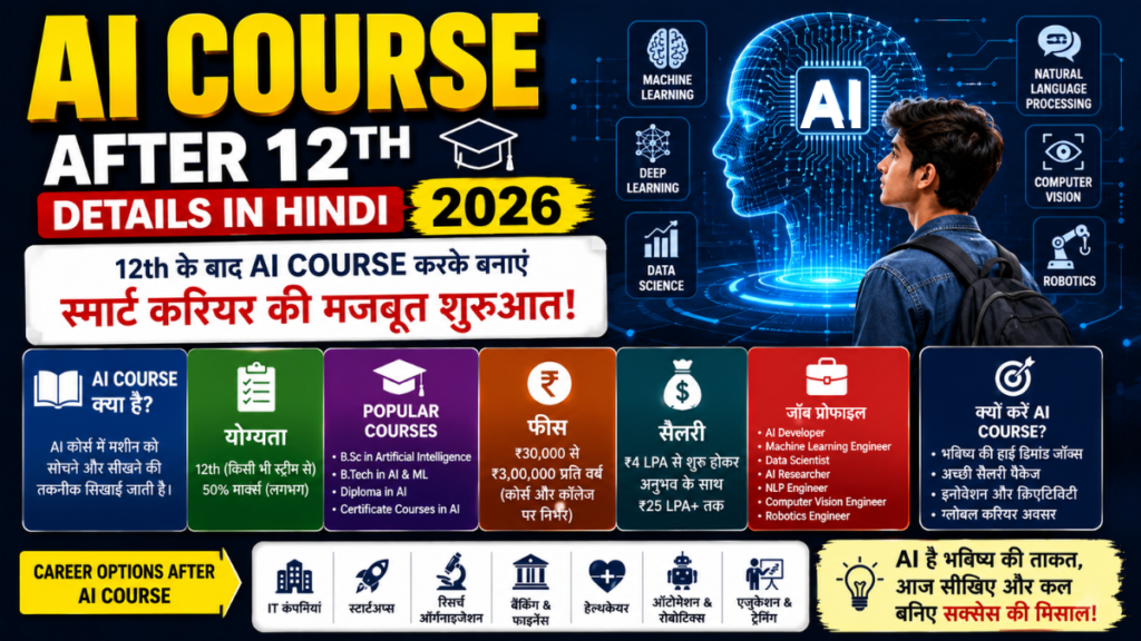 AI Course After 12th Details in Hindi 2026