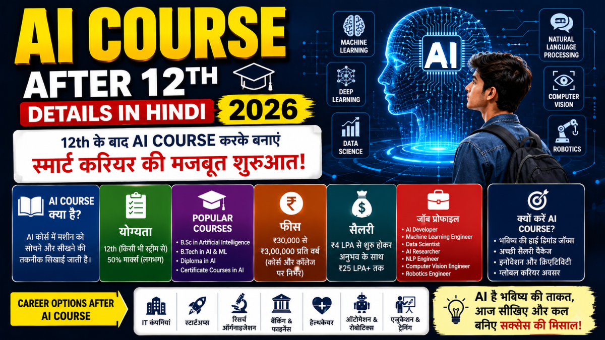 AI Course After 12th Details in Hindi 2026