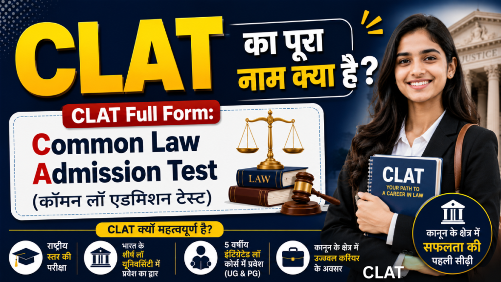 CLAT Full Form