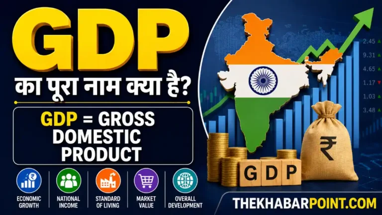 GDP Full Form