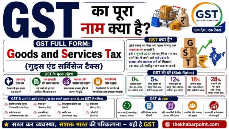 GST Full Form