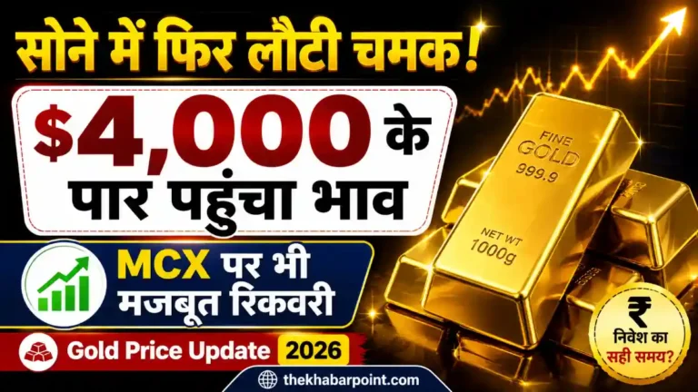 Gold Price Today
