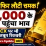 Gold Price Today