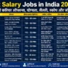 Highest salary Jobs in India 2026