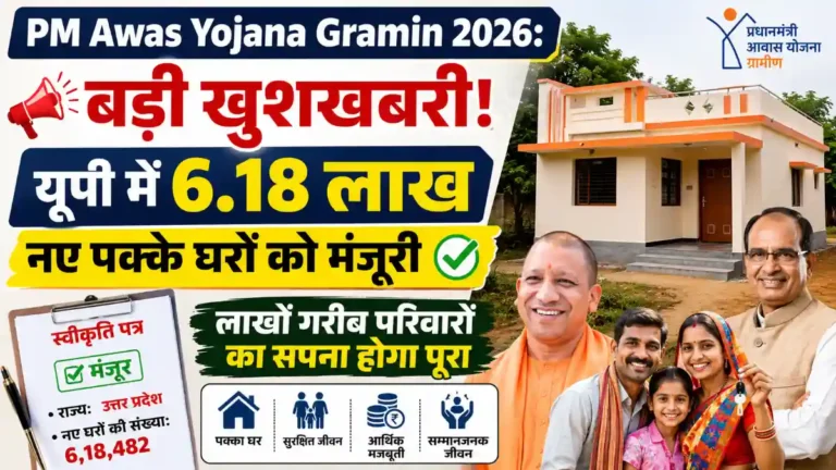 PM Awas Yojana Gramin 2026