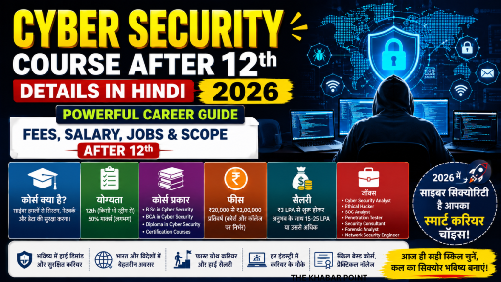 Cyber Security Course After 12th Details in Hindi 2026