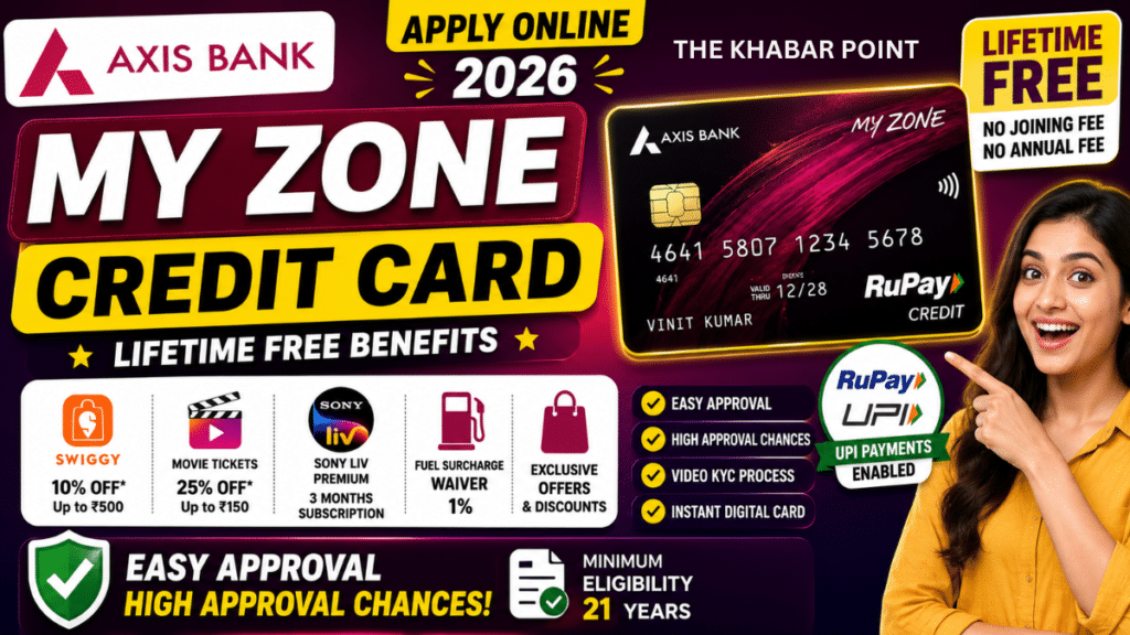 Amazing Axis Bank MY Zone Credit Card Apply Online 2026