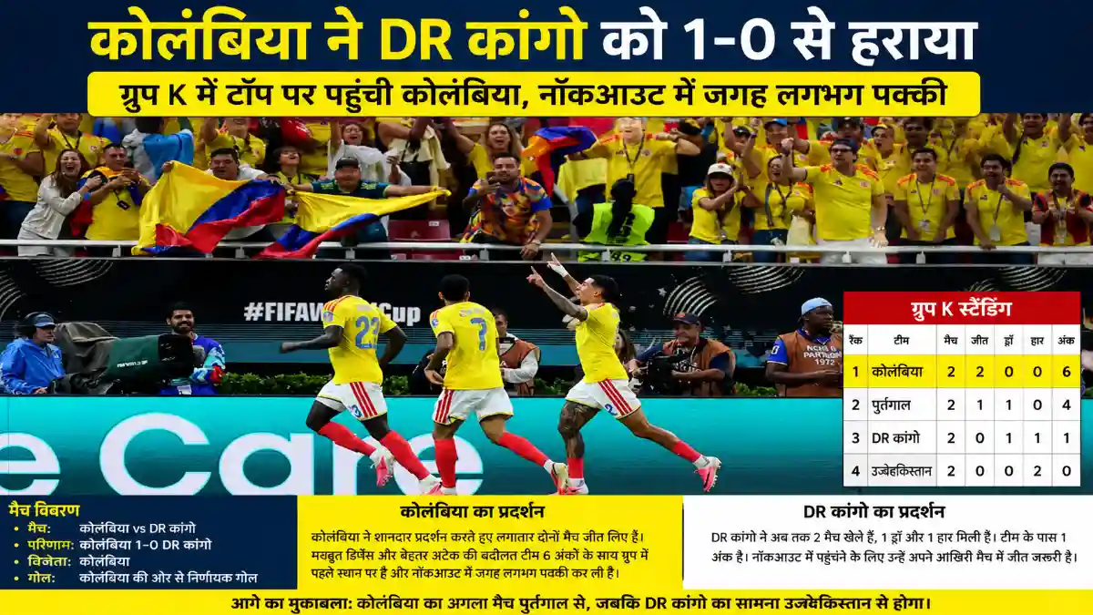 Colombia National Football Team vs DR Congo National Football Team Standings 2026