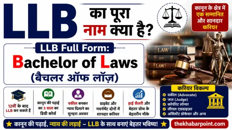 LLB Full Form