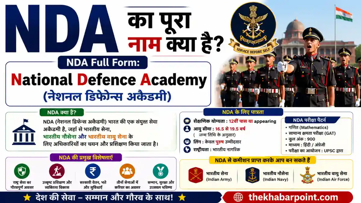 NDA Full Form
