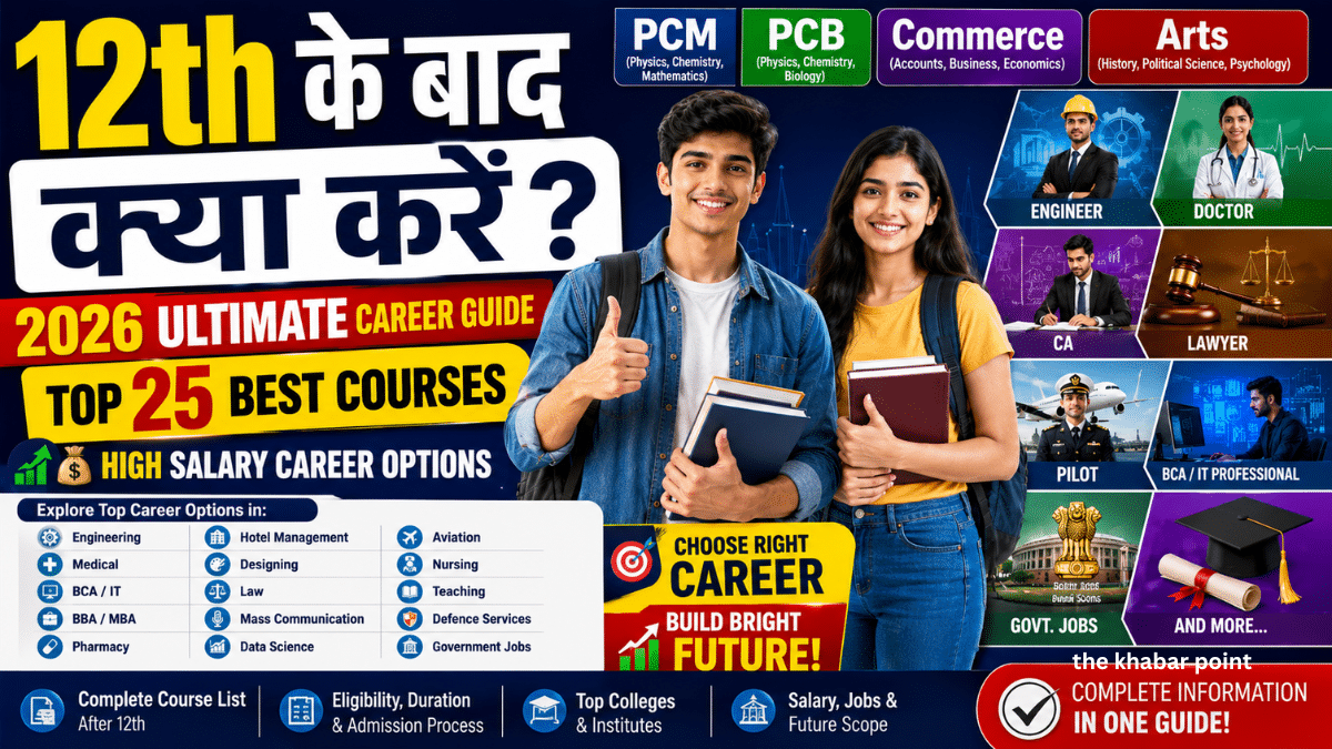 12th Ke Baad Kya Kare? 2026 Ultimate Career Guide: Top 25 Best Courses & High Salary Career Options